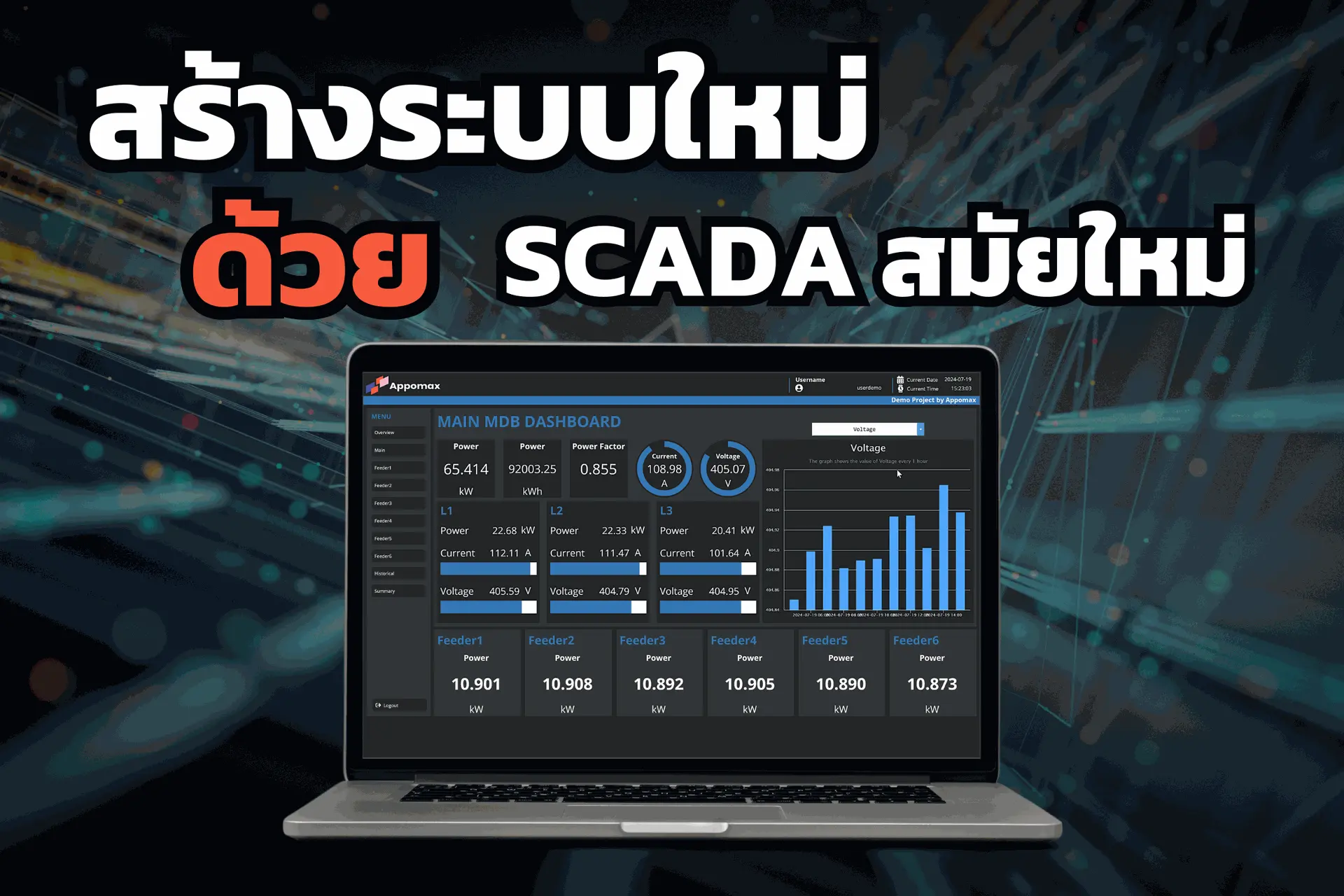 Modern SCADA