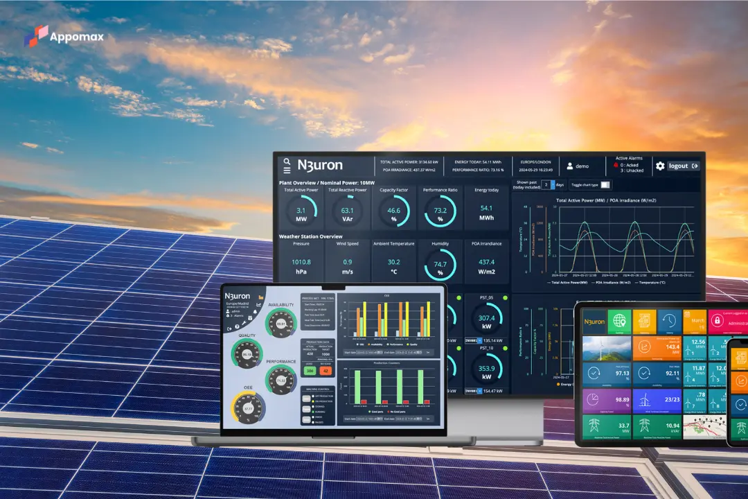 Solarmonitoring by appomax