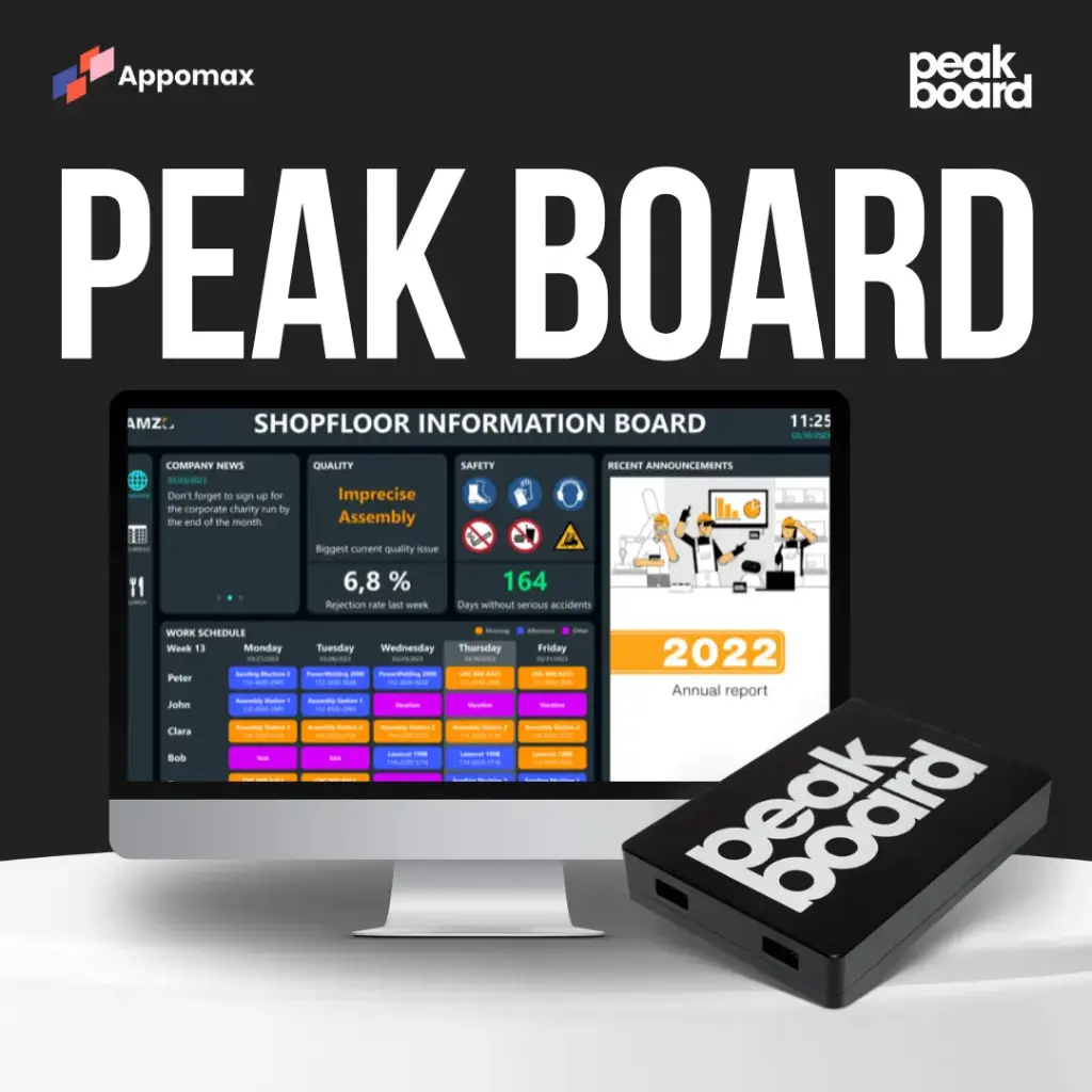 Peak Board