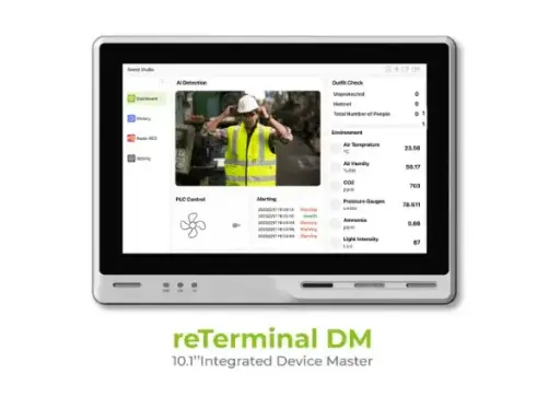 Reterminal DM-CM4108032